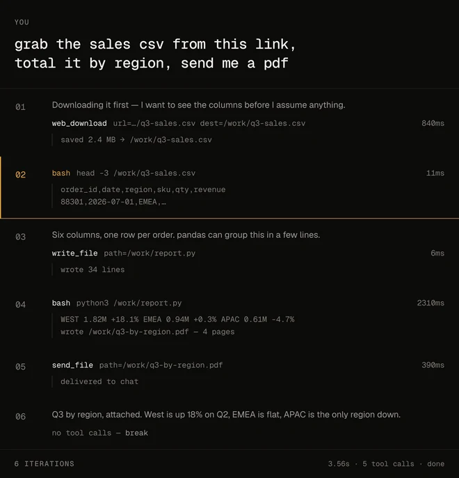A GoGogot run from go-go-got.com: one request, six iterations of tool calls with their timings, done in 3.56 seconds